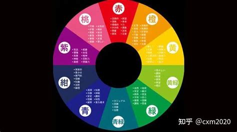 今天五行屬什麼|今日五行属什么、今日五行日是什么日